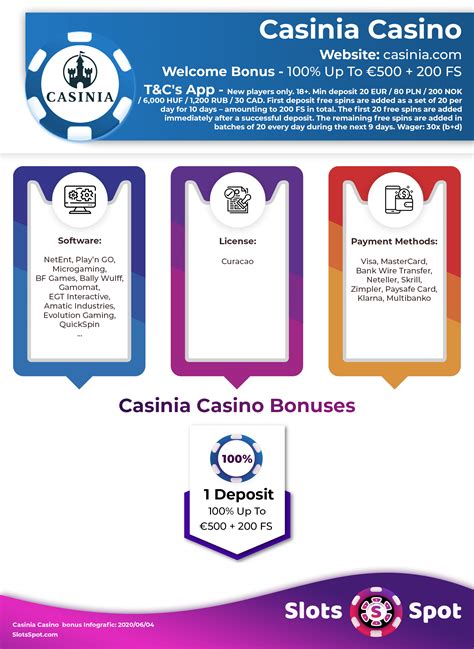 casinia casino bonus codeindex.php
